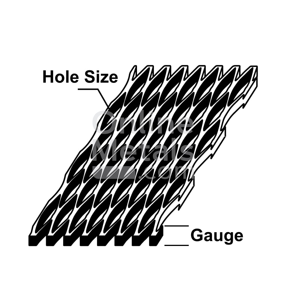 Stainless Steel Expanded Sheet
