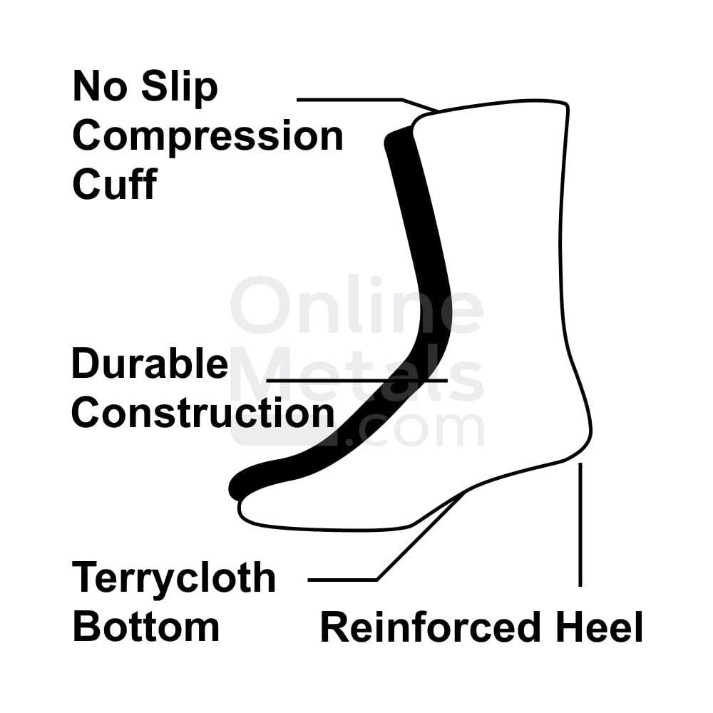 shape Image