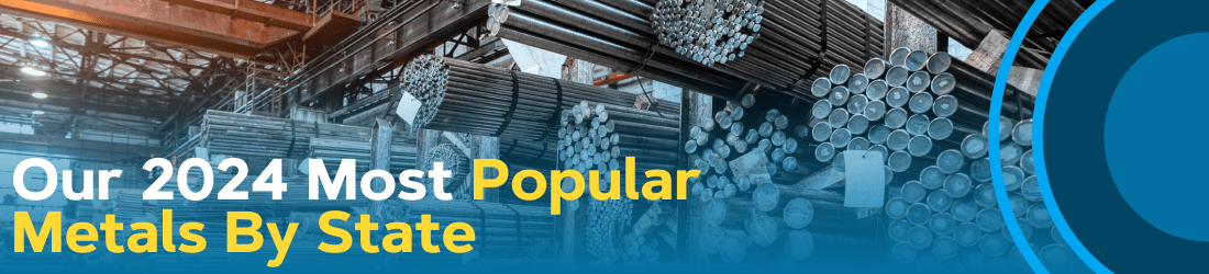 Check out our most popular metals of 2024 by state