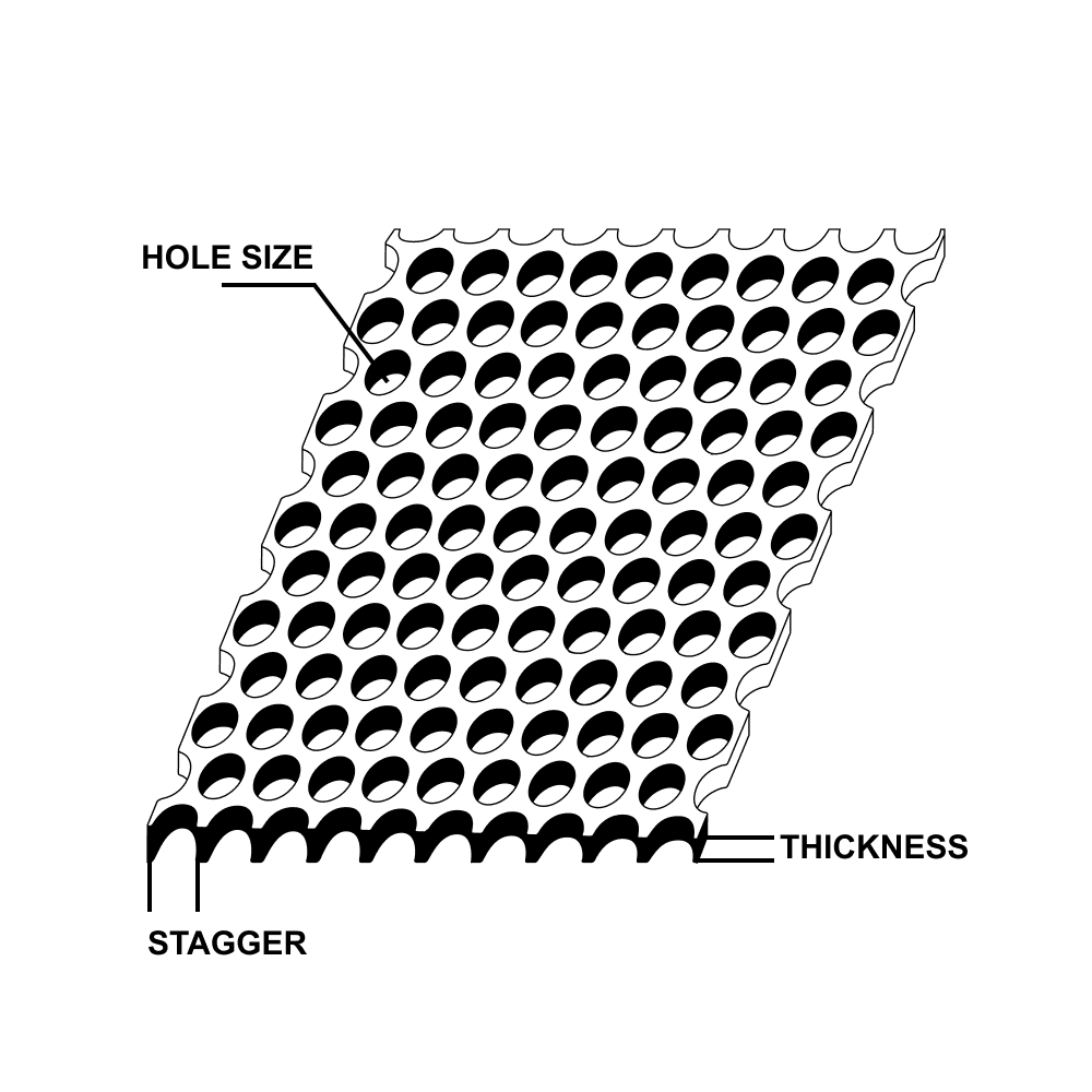 shape Image