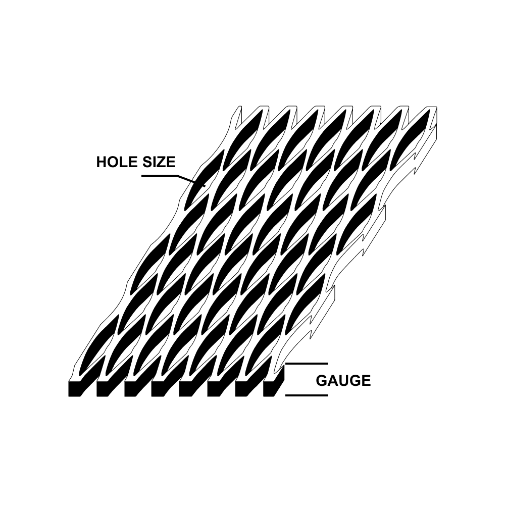 shape Image