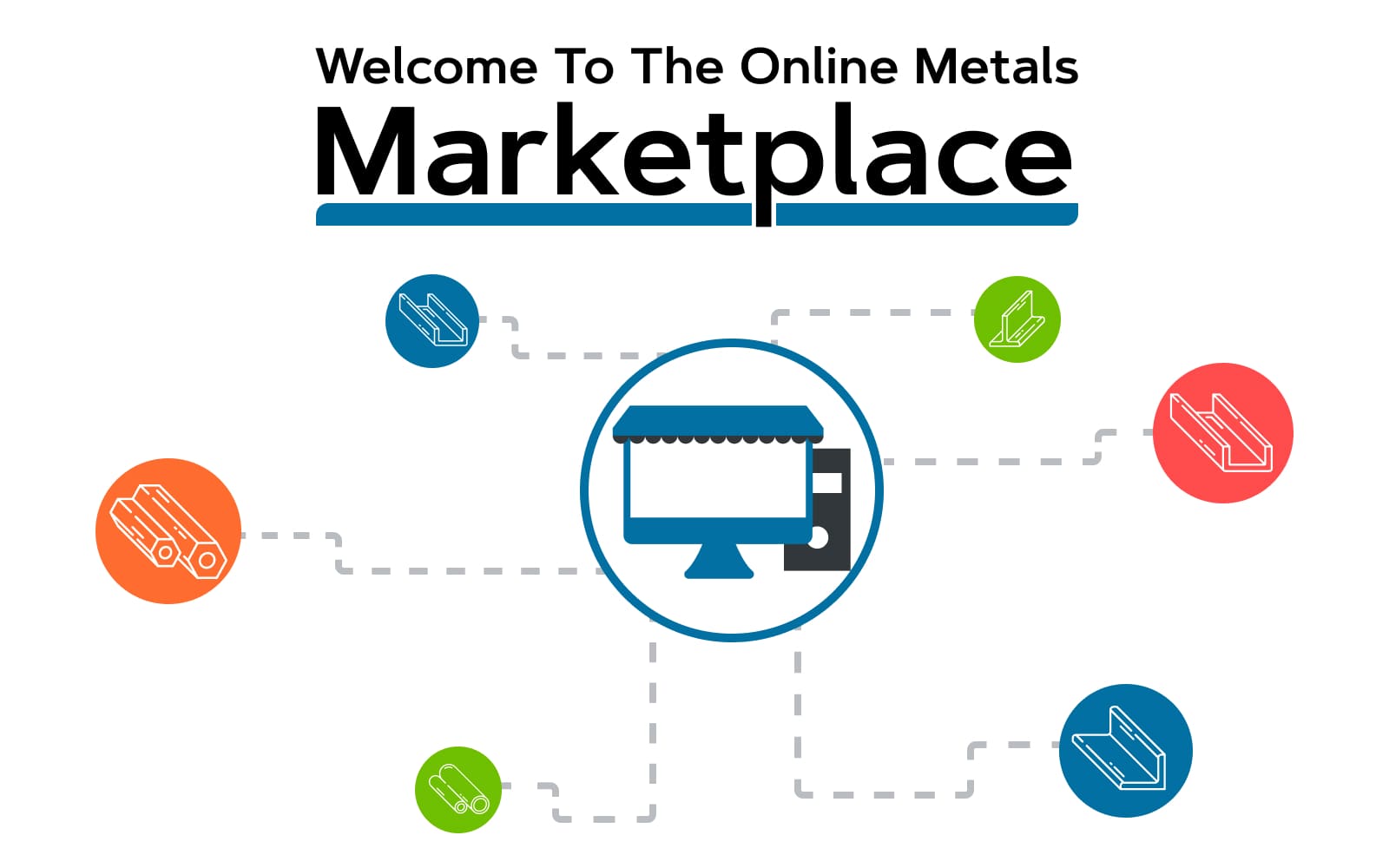 Welcome to The Online Metals Sellers MarketPlace