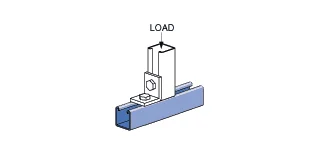 Unistrut load information diagram 1