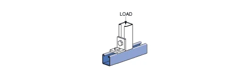 Unistrut load information diagram 1