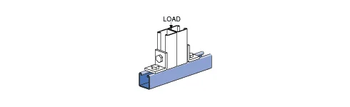 Unistrut load information diagram 2