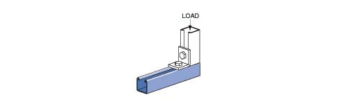 Unistrut load information diagram 3
