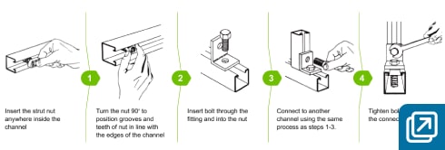 Instructional diagram on how to assemble unistrut