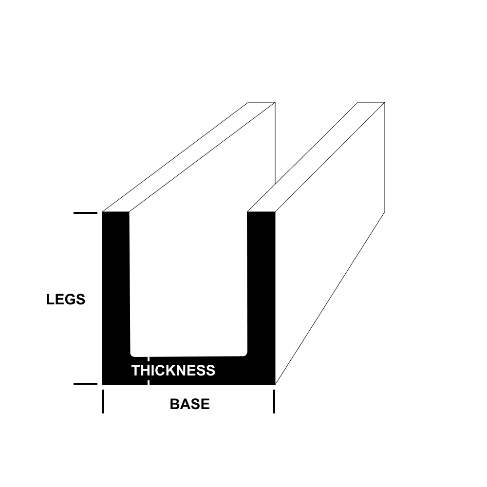 shape Image