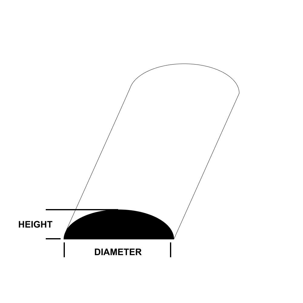 shape Image