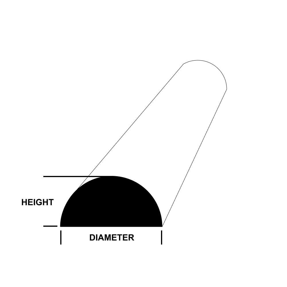 shape Image