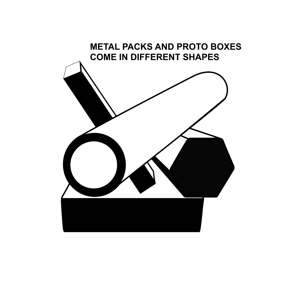shape Image