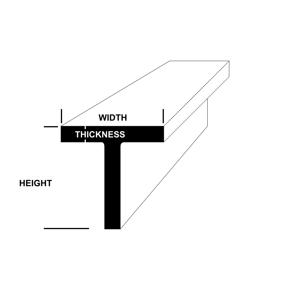 shape Image